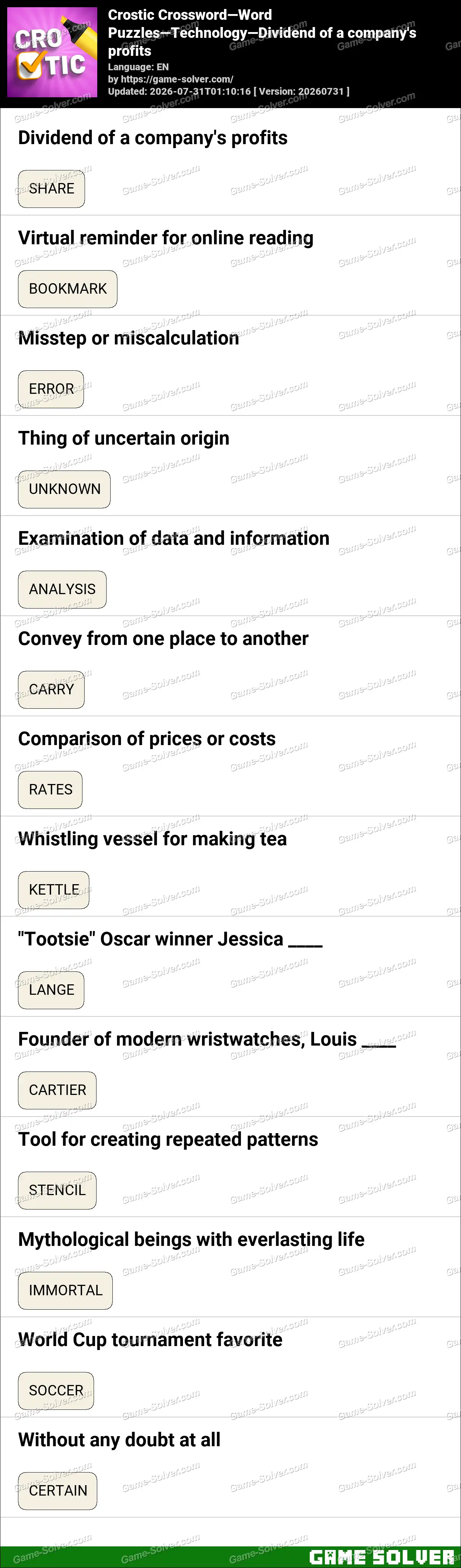 Crostic Crossword-Word Puzzles-Technology-Dividend of a company’s profits